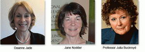 Trainers: Master Practitioner for Eating Disorders
